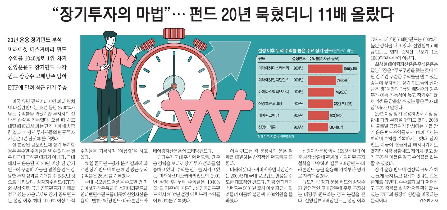 7월 26일 수 신문스크랩13