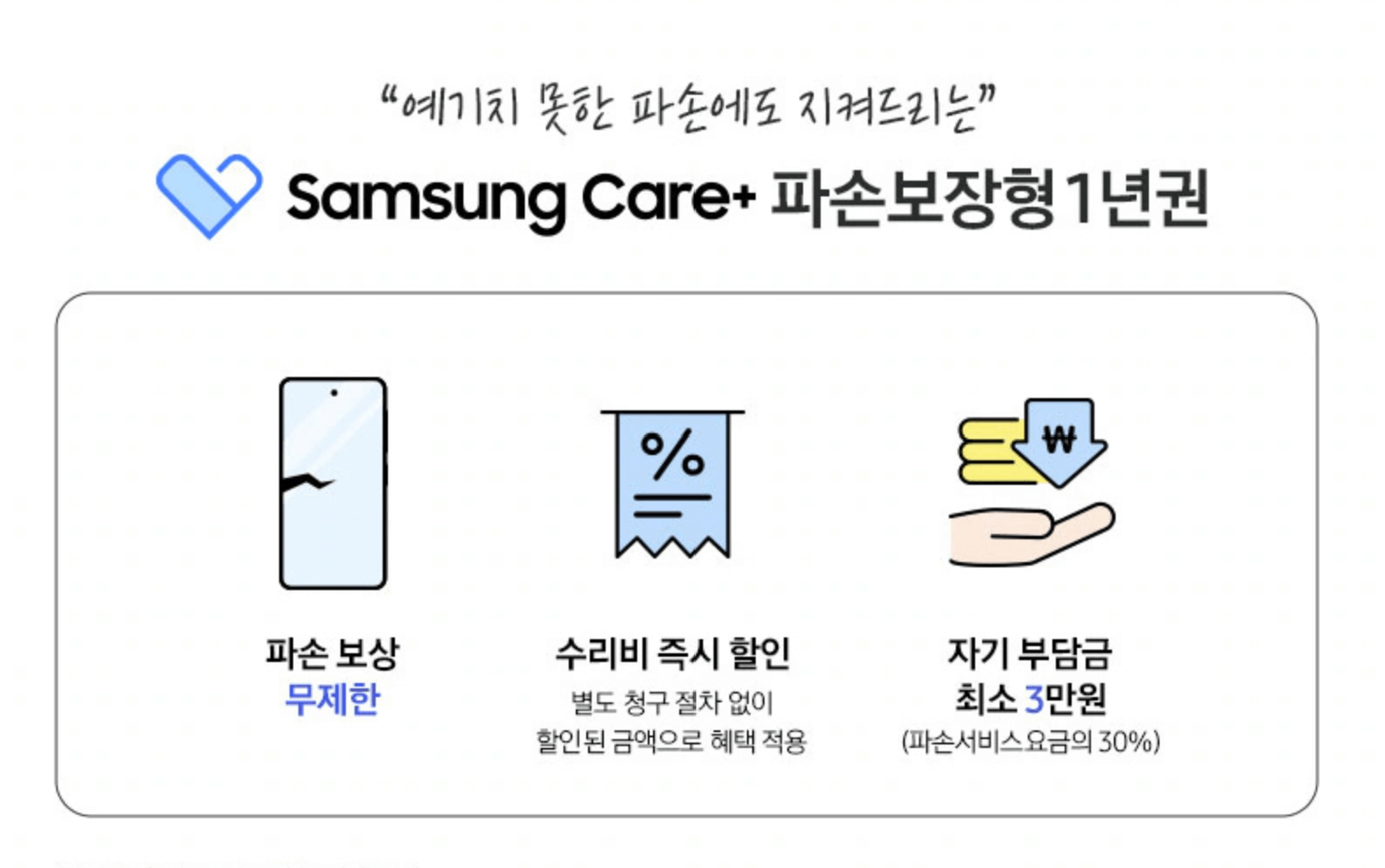 갤럭시 사전예약