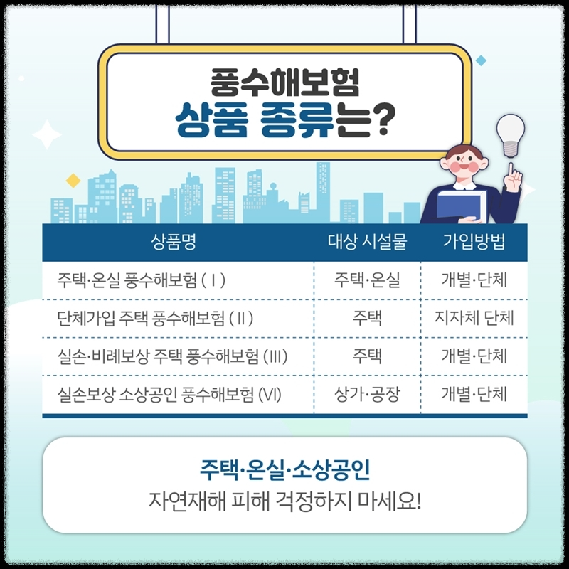 풍수해보험 상품 안내