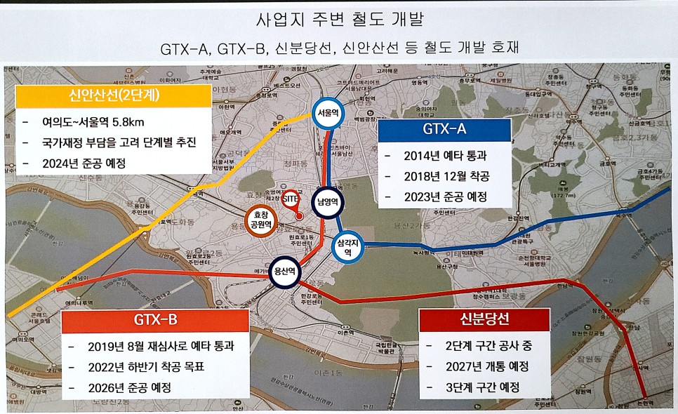 오피스텔 분양방법용산 센트럴파크 투웨니퍼스트99 19