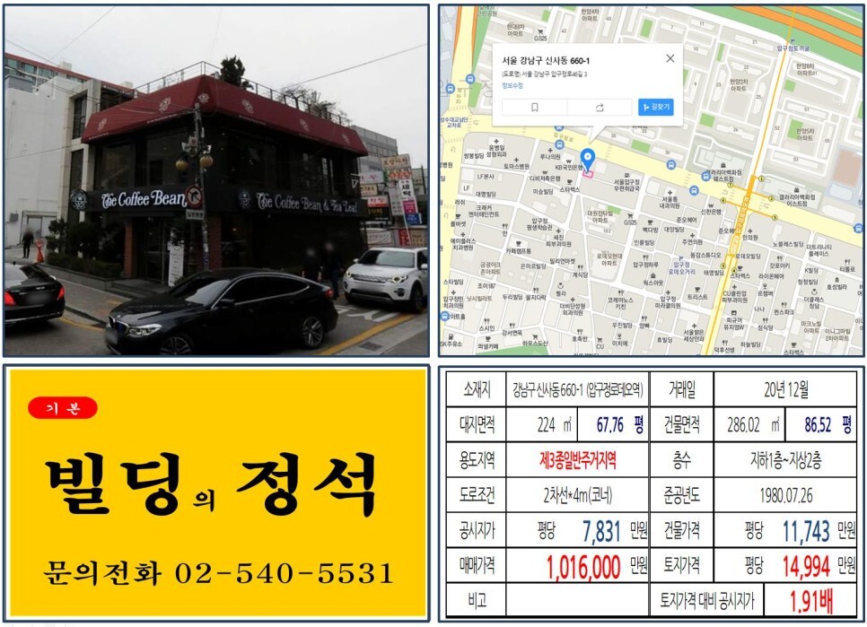  [강남구 압구정로데오 100억 꼬마빌딩 실거래가 조회] 신사동 660-1 (압구정로데오역) 101억 6,000만 원, 평당 1억 4,994만 원