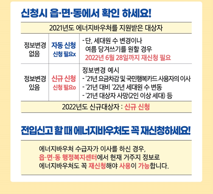 에너지 바우처 신청방법