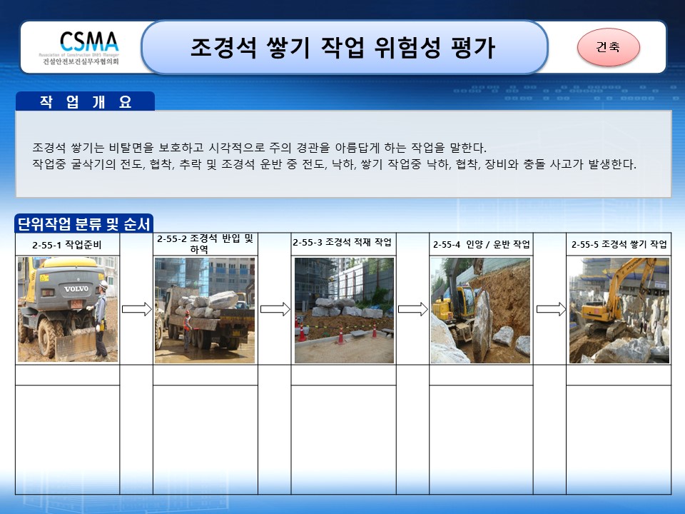  [건설공사 안전비법]_조경석 쌓기 작업 위험성평가 양식