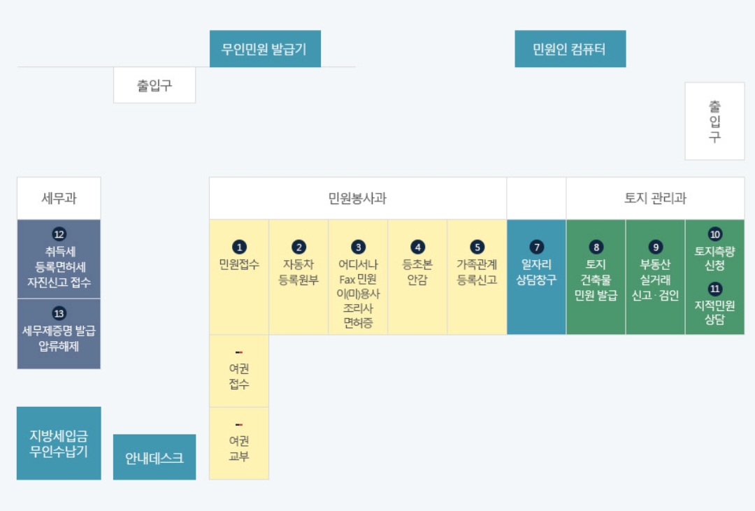 서구청 본관 이미지