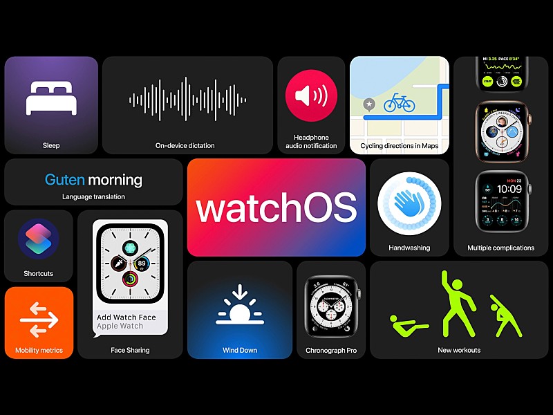 WatchOS7