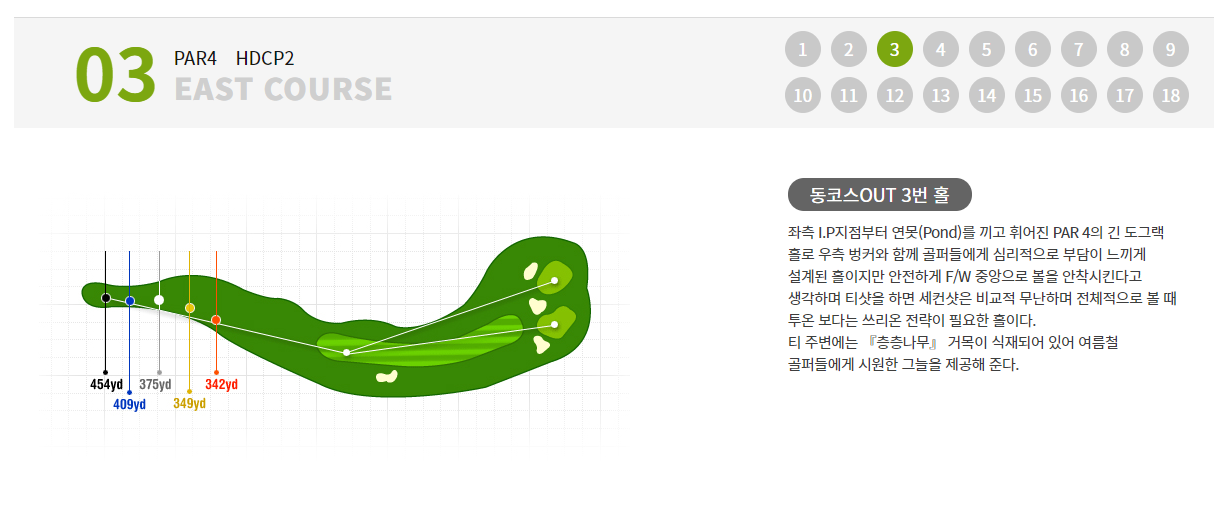 레이크사이드CC-동코스-3번홀