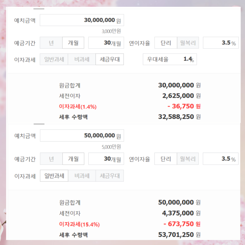 군포새마을금고 특판예금이자계산