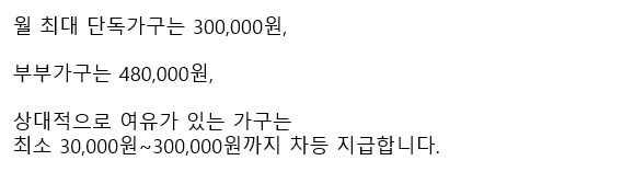 2021년-기초연금-지급액