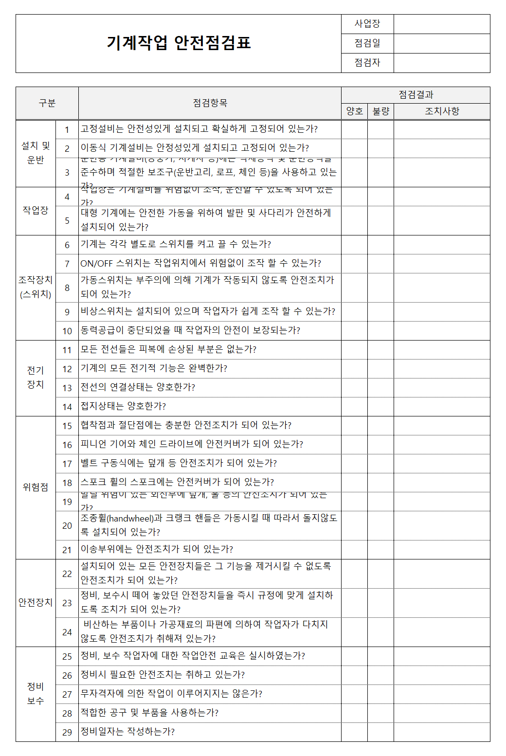 기계작업 안전점검표