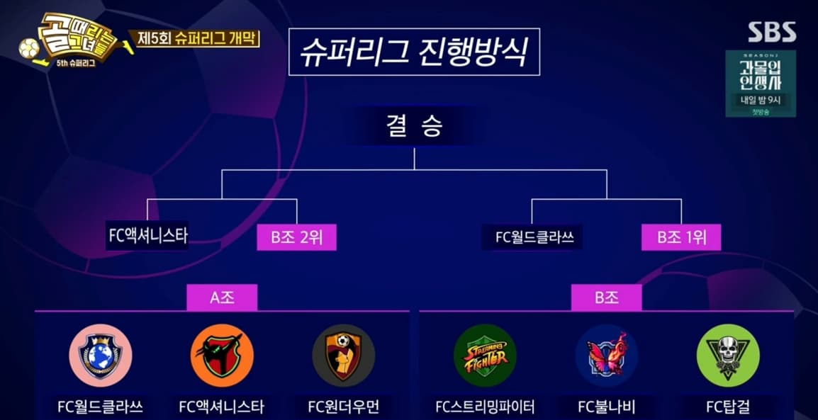 대진표