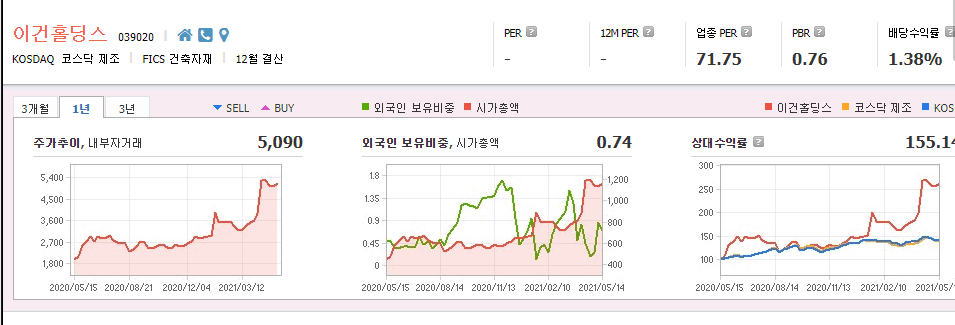 신재생-에너지-관련주