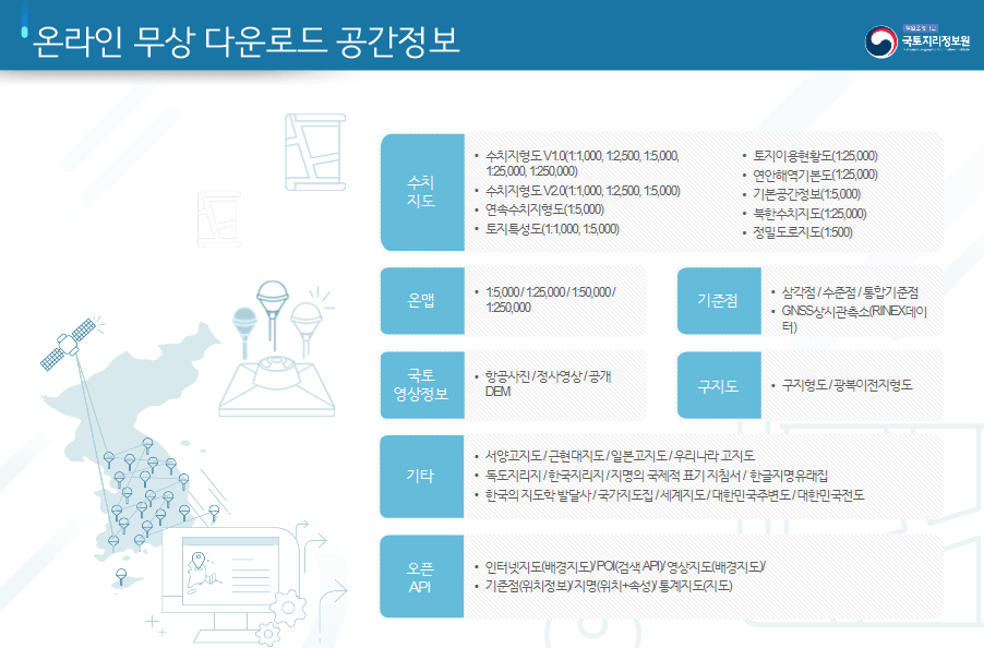 무상다운로드 공간정보