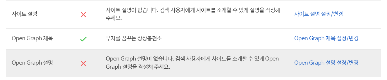  네이버 서치어드바이저에 사이트 설명이 없습니다,Open Graph 설명에 에러 해결 방법