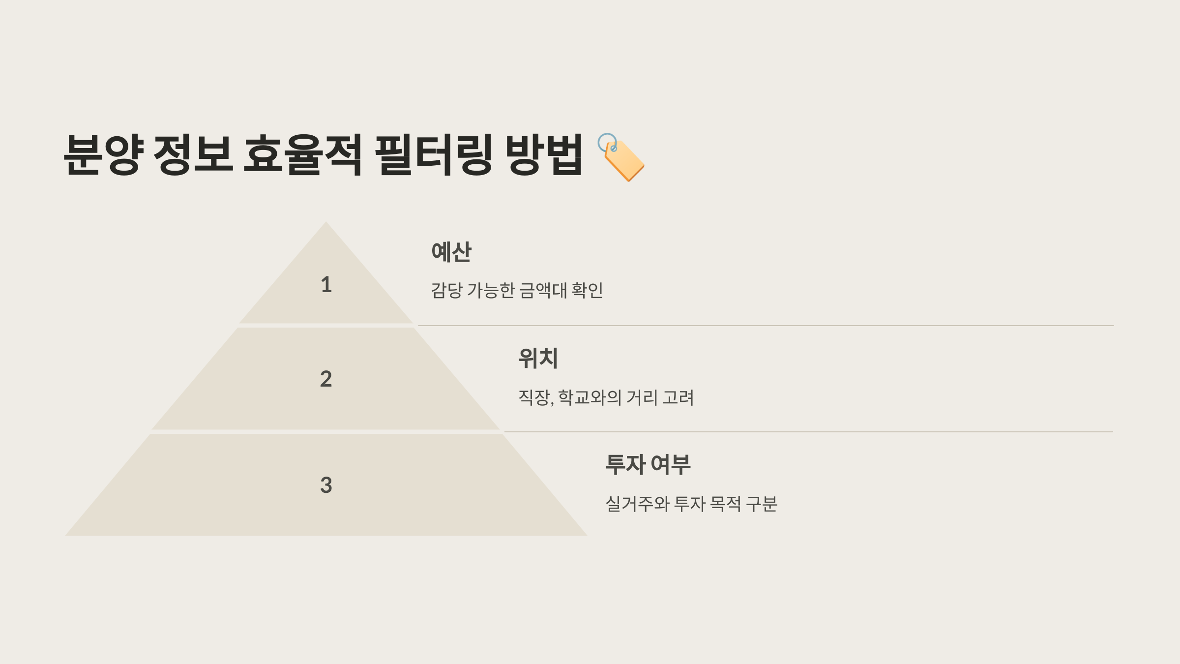 분양 정보를 효율적으로 필터링하는 방법