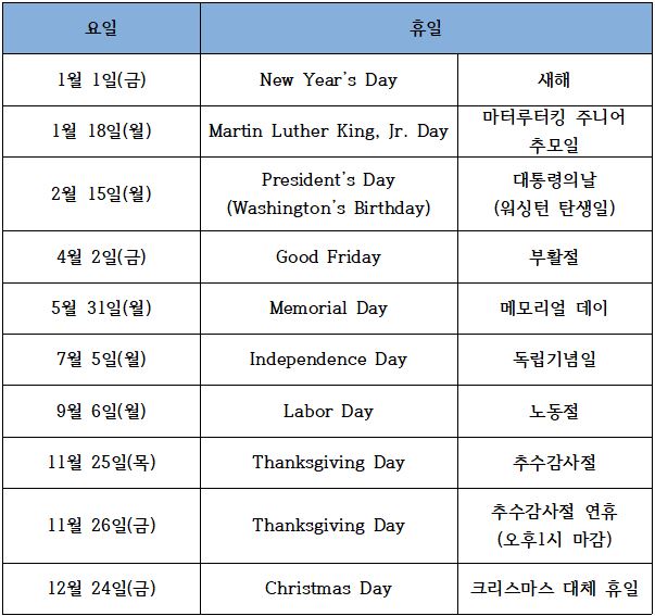  2021년 미국주식, 한국 주식 휴장일