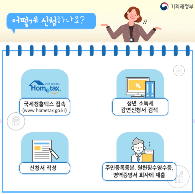 청년 소득세 신청 방법 요약