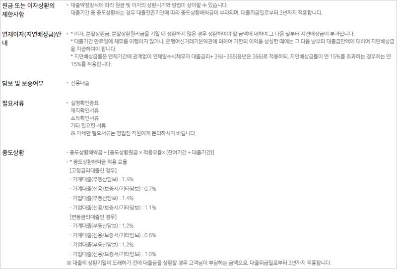 NH농협-새내기-직장인-신용대출-마이너스통장-필요서류-중도상환-설명-이미지