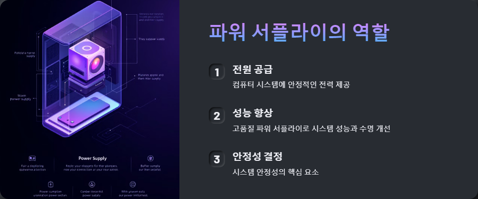 파워서플라이