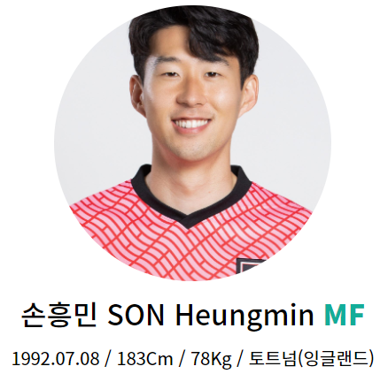  손흥민 1175억원 EPL 선수가치 TOP 10 진입