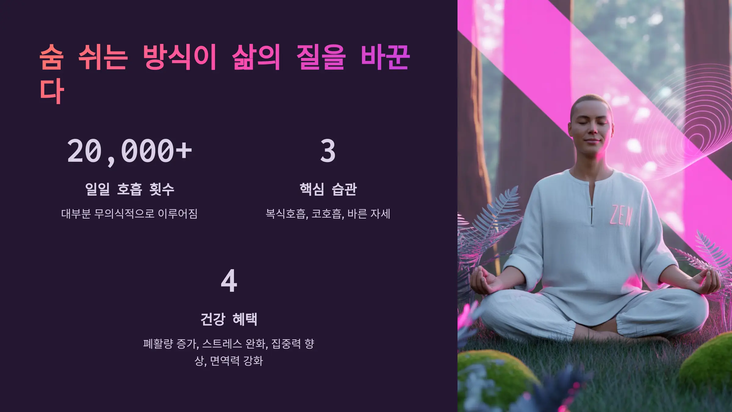 숨 쉬는 방식이 삶의 질을 바꾼다