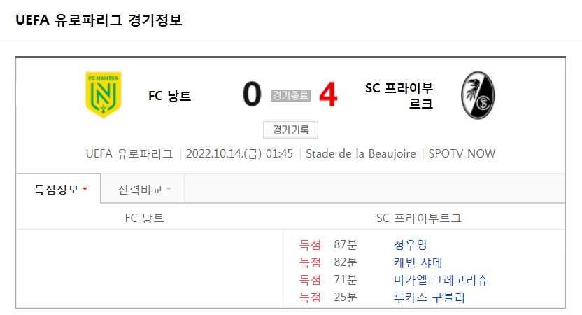  유로파리그 22/23 G조 조별리그 4차전 - 낭트 VS 프라이부르크 경기 (정우영 1골 1도움)