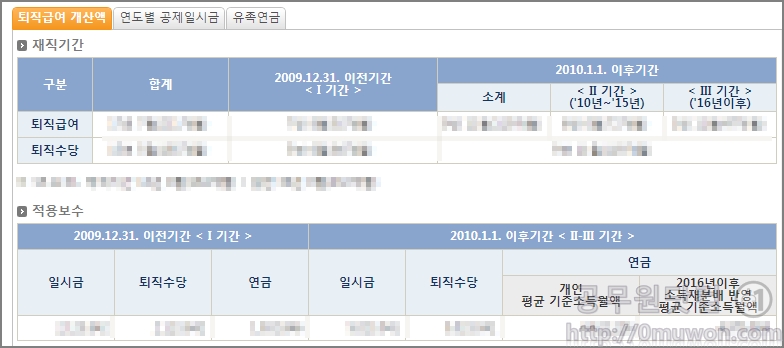 내 공무원연금은 얼마? 공무원연금 수령액 확인하는 법