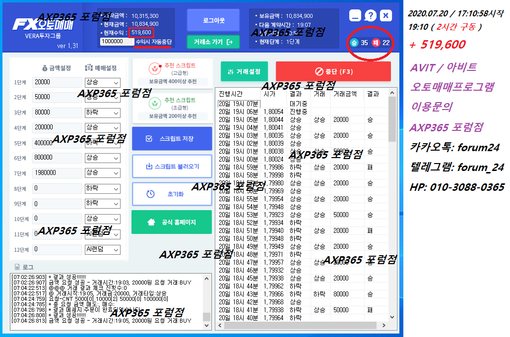  누누이 얘기한 결과, 믿을수있는 플랫폼 AXP365 포럼점x베라투자그룹/ 골드라임 FBM GSBM 에이블옵션 fx리치 우버옵션 미니맥스 아비트 AVIT 비트레이드 GNVT