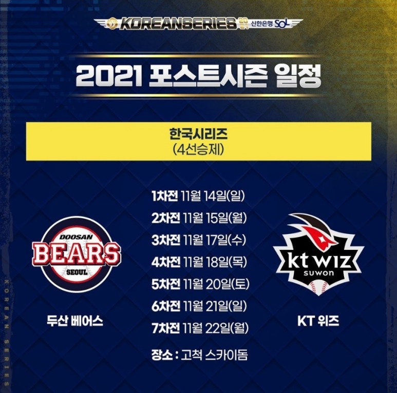 한국시리즈 tv중계 2021 프로야구 14