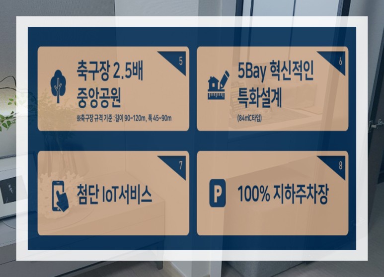 마창대교 아파트 공급 분석하기 창원 반도유보라 가포 13