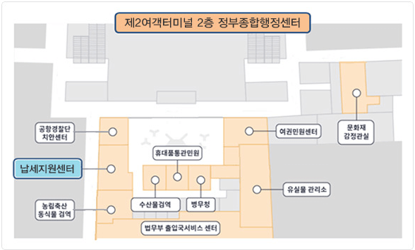 국세청-세금포인트-할인쇼핑몰-및-조회와-사용법(인천공항)