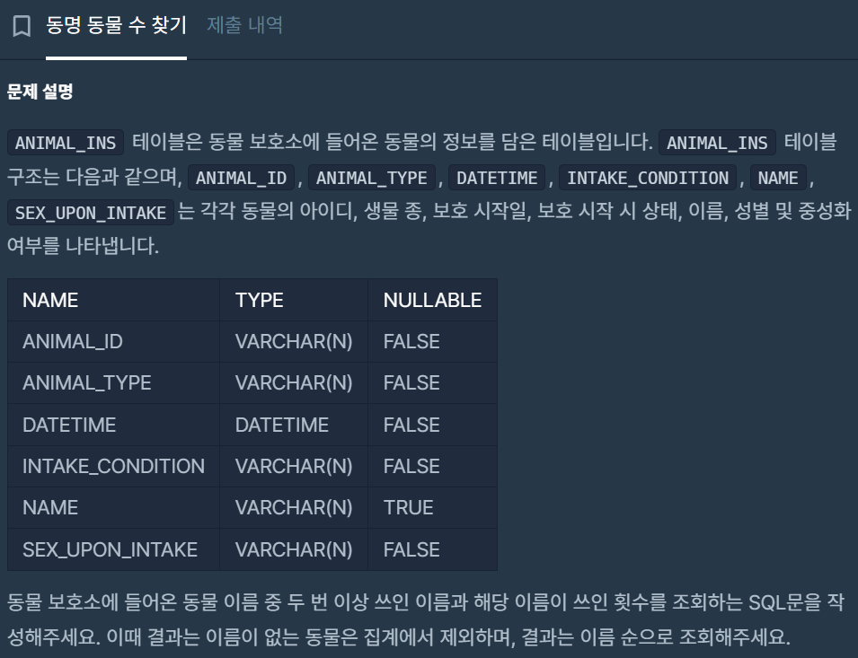 ✈️ SQL Programmers Level 2 - 36 Solved - 017. 동명 동물 수 찾기 / 018. 입양 시각 구하기(1) ✈️ SQL Programmers Level 2 - 36 Solved - 017. 동명 동물 수 찾기 / 018. 입양 시각 구하기(1)