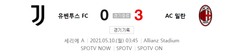  세리에 A / 2021년 5월 10일 경기 - 유벤투스 FC(0) VS AC 밀란(3) 축구 하이라이트