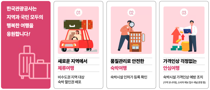 바른 여행문화 캠페인