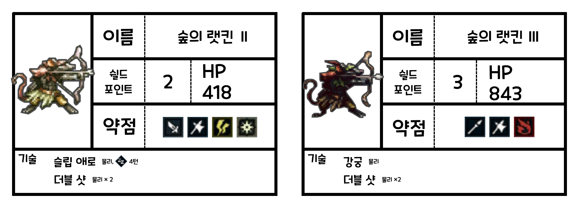 TRAVELER(트래블러) 이미지