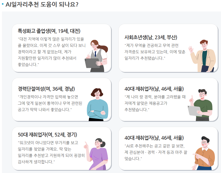 청년 일자리 창출 지원: