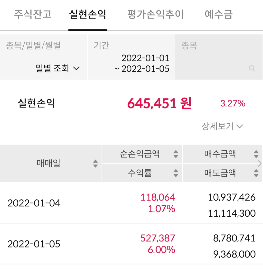  22년 1월 첫 거래