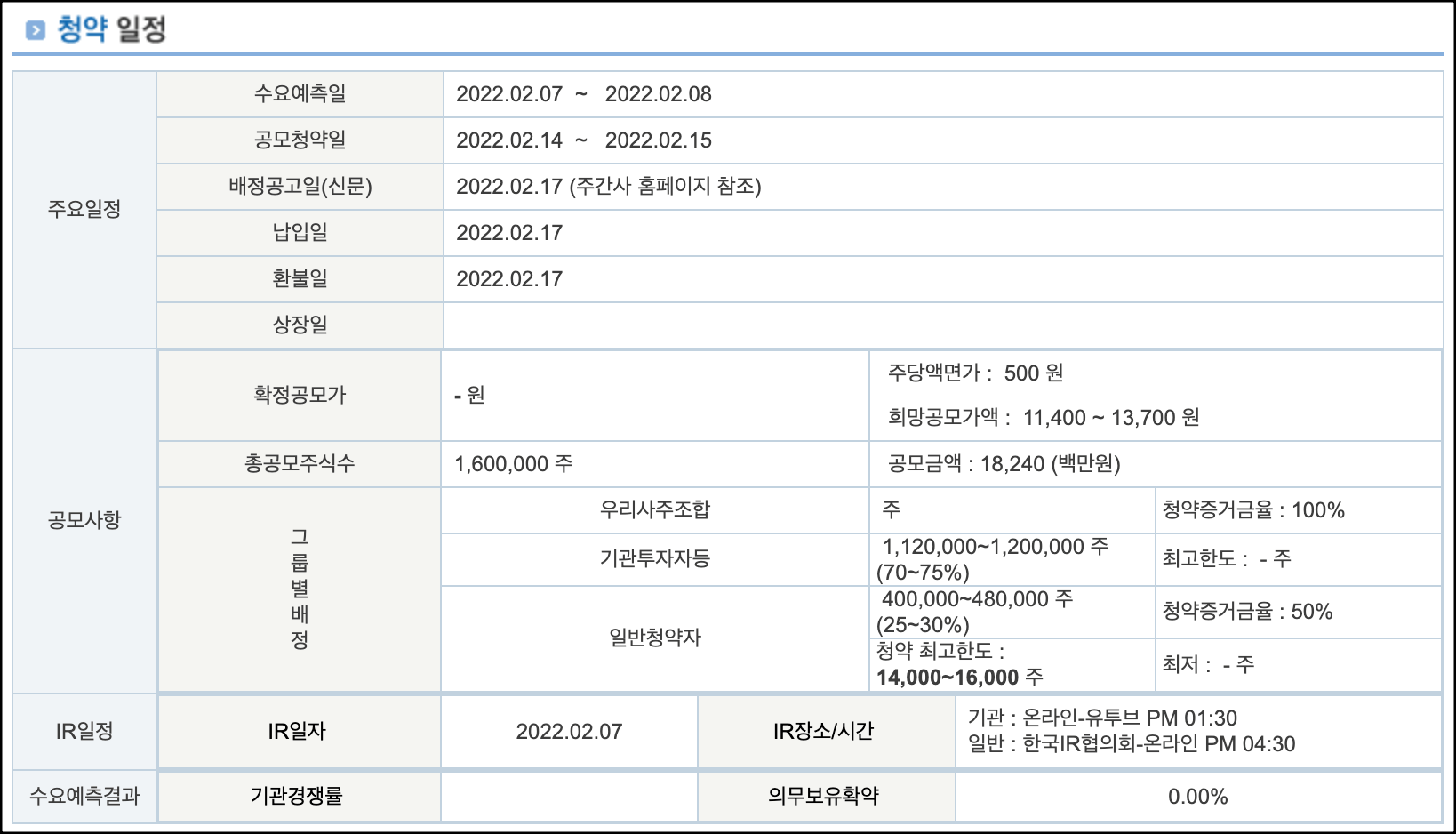 퓨런티어-공모주청약