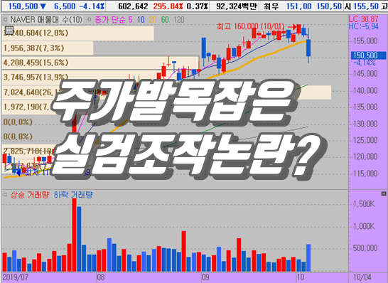  NAVER 주가 너무 올랐는데 지금이라도 추격매수할까?