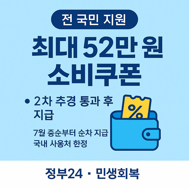 최대 52만 원까지 – ‘민생회복 소비쿠폰’ 한눈에 정리
