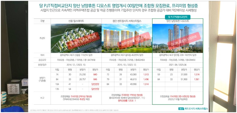 광주 아파트 내용정리 첨단 메트로시티 서희스타힐스 19