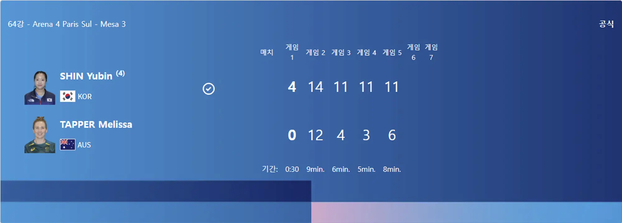신유빈 선수 64강 결과
