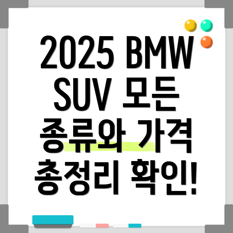 2025 BMW SUV