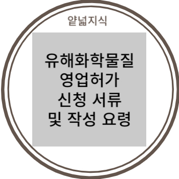  유해화학물질 영업허가 최초 신청시 제출 서류 및 작성 요령 (제조, 판매, 운반, 사용, 보관저장)