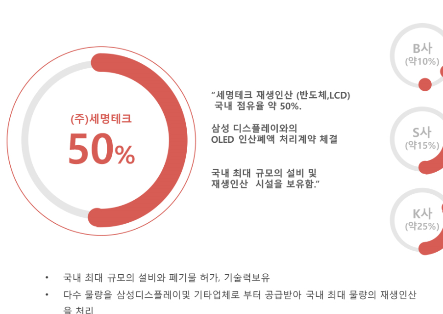 세명정보 이미지