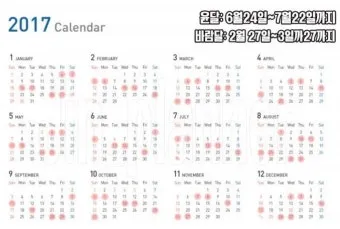 음력과 윤달 차이 역사 의미_20