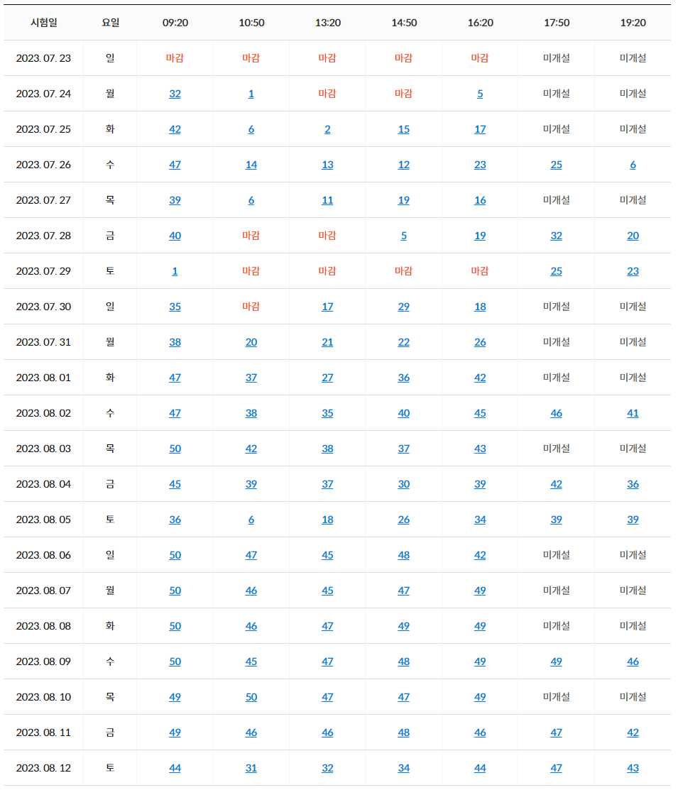 컴퓨터활용능력 2급