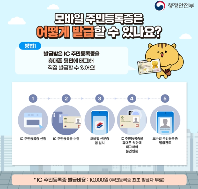 모바일 주민등록증 발급 방법