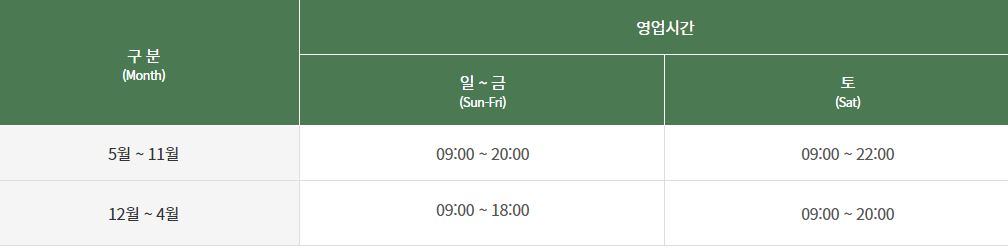 춘천 여행 삼악산 호수케이블카 이용 요금&#44; 운영 시간&#44; 할인 이벤트&#44; 휴장 안내