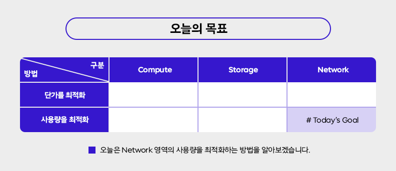 연재텔레콤 이미지