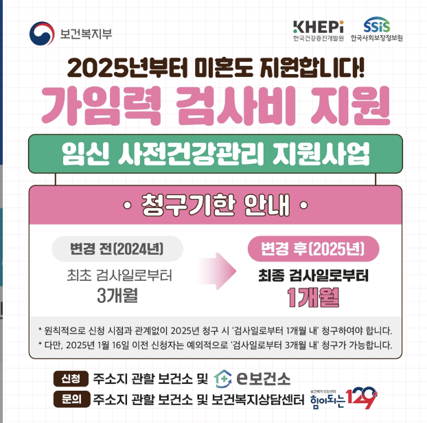 임신사전건강관리 지원 사업